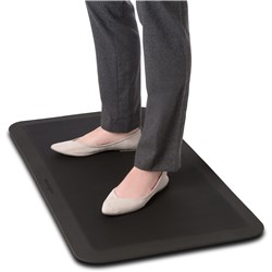Anti Fatigue Mats